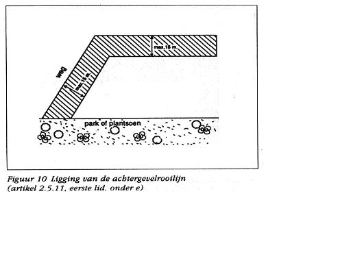 afbeelding binnen de regeling