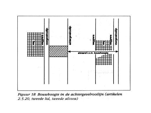 afbeelding binnen de regeling