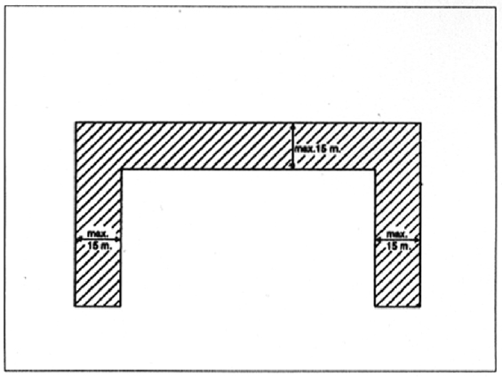 Bijlage 1 - figuur 8